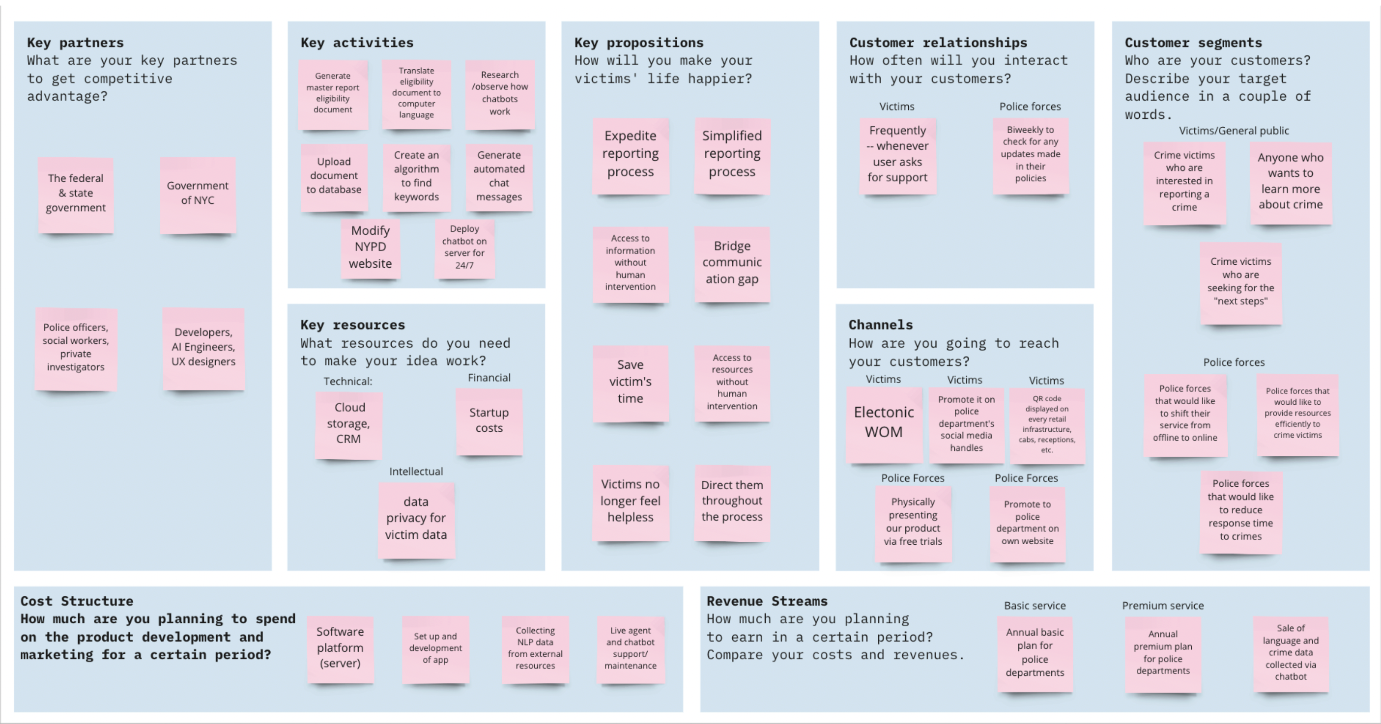 Value Chain Analysis: Business Model Canvas for the Report Eligibility Chatbot